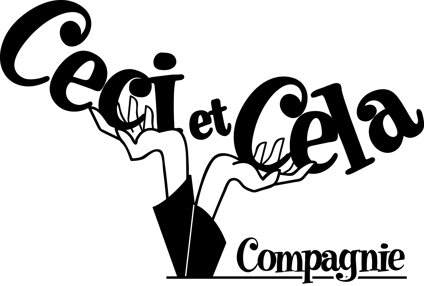 Compagnie Ceci Cela